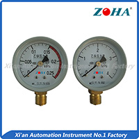 YY-63、YY-100 acetylene pressure gauge